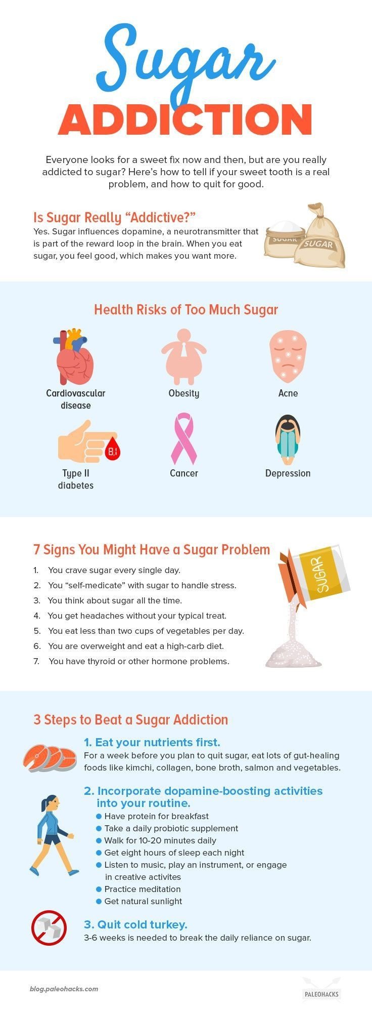 Detail Tantangan Diet 7 Hari Nomer 11