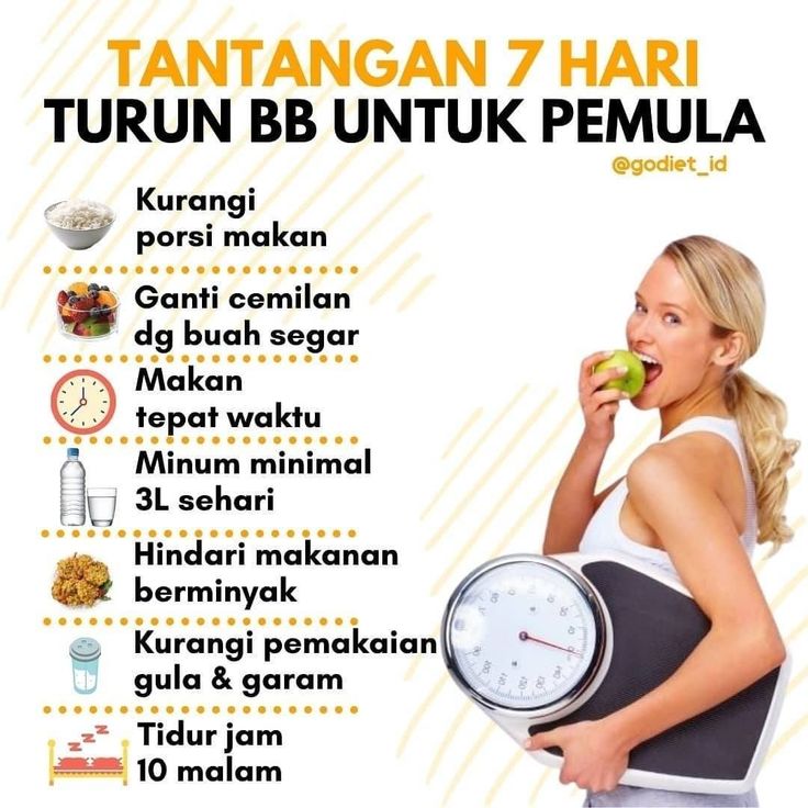 Detail Tantangan Diet 7 Hari Nomer 15