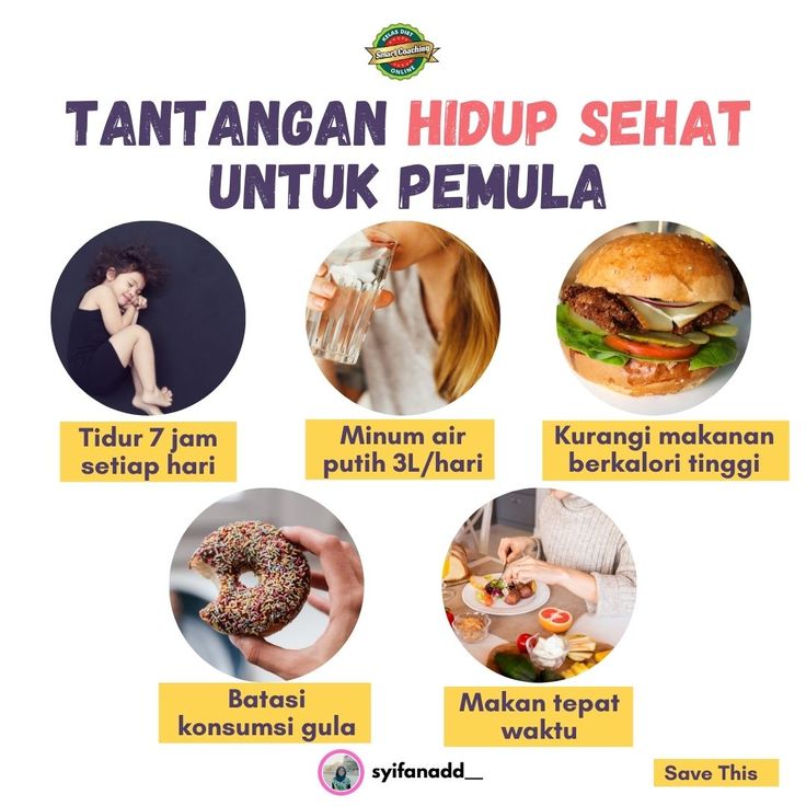 Detail Tantangan Diet 7 Hari Nomer 18