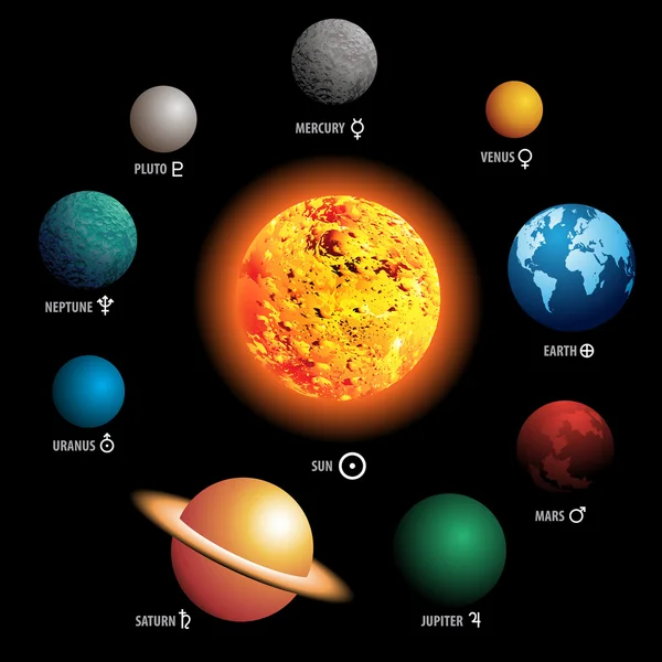 Detail Tata Surya Mewarnai Gambar Planet Nomer 22