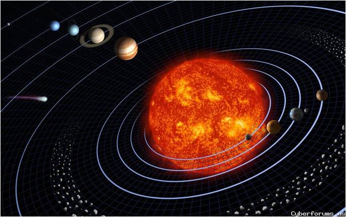 Detail Tata Surya Mewarnai Gambar Planet Nomer 35