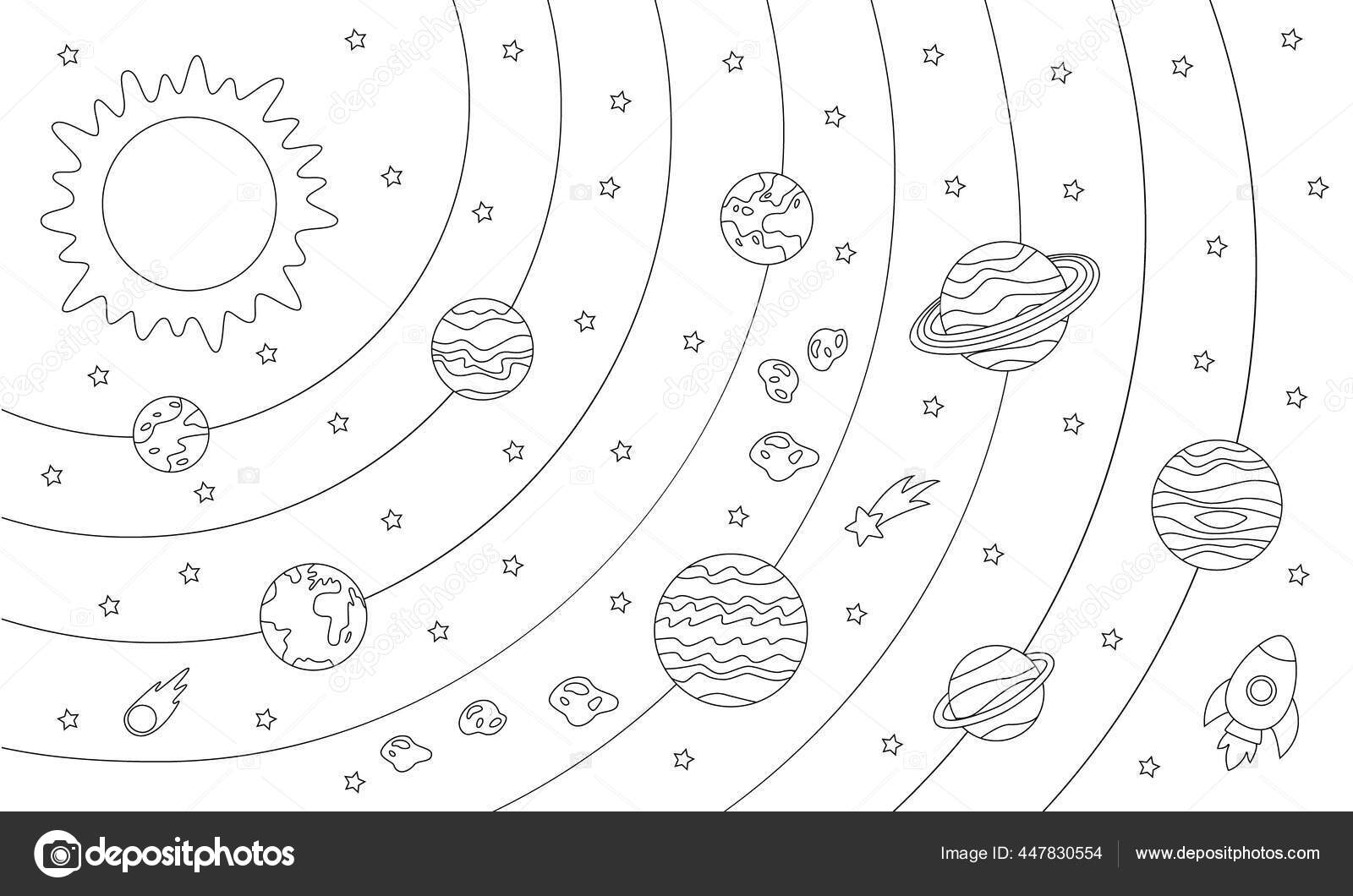 Detail Tata Surya Mewarnai Gambar Planet Nomer 6