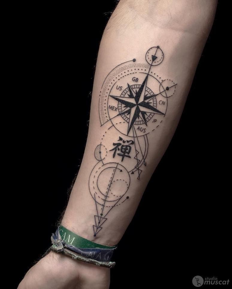 Detail Tato Kompas Di Lengan Nomer 2