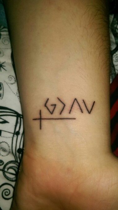 Detail Tato Simple Tangan Nomer 2