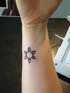 Detail Tato Simple Tangan Nomer 12