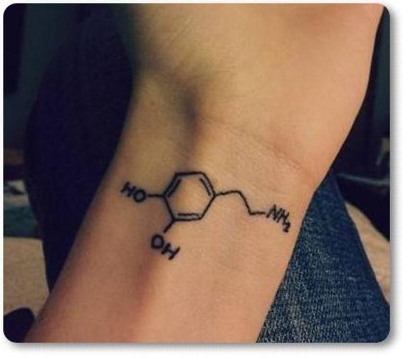 Detail Tato Simple Tangan Nomer 36