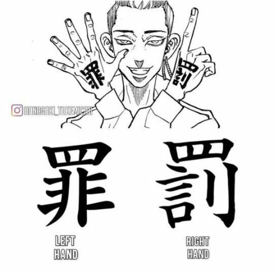 Detail Tato Tangan Nama Shuji Nomer 3