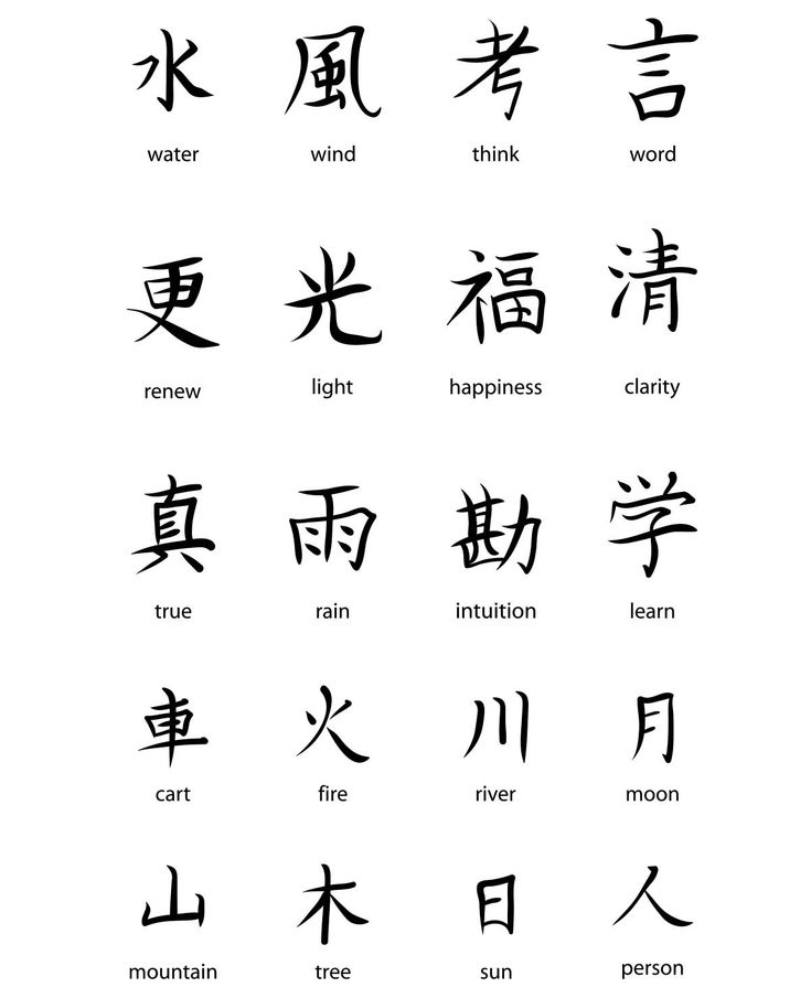 Detail Tato Tulisan Jepang Simple Nomer 18