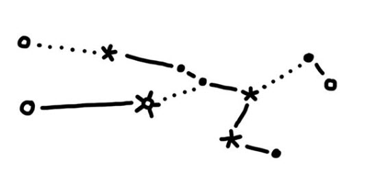 Detail Taurus Constellation Png Nomer 35