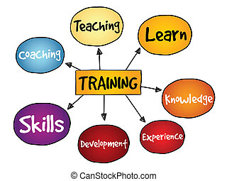 Detail Teacher Training Clipart Nomer 19