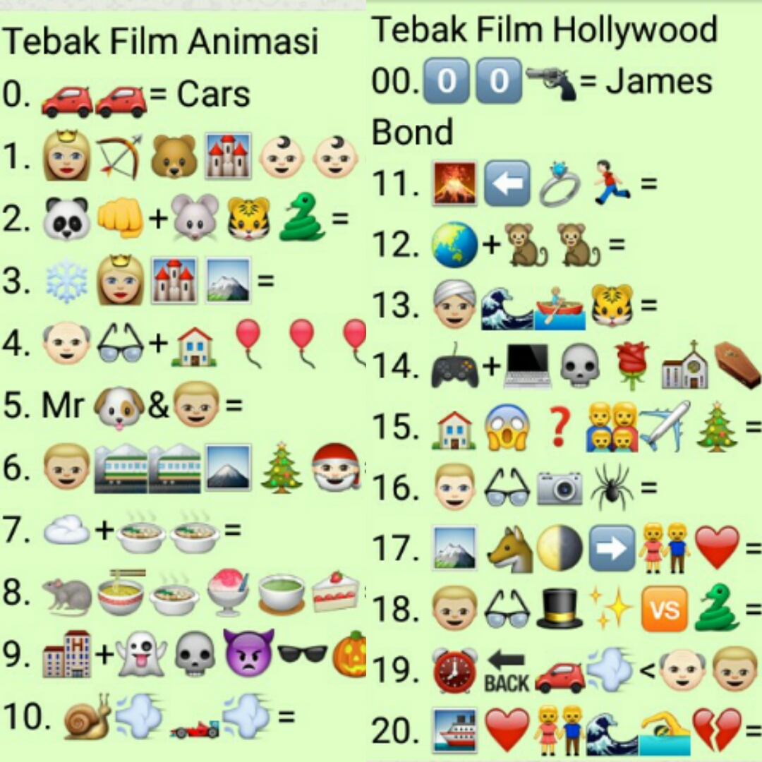 Detail Tebak Gambar Emoji Nomer 9