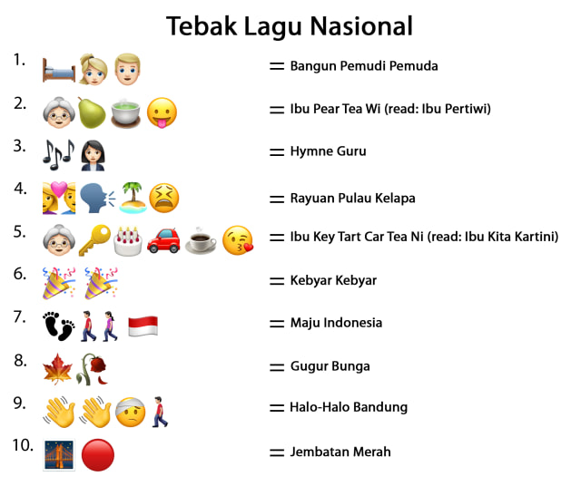 Detail Tebak Gambar Judul Lagu Nomer 3