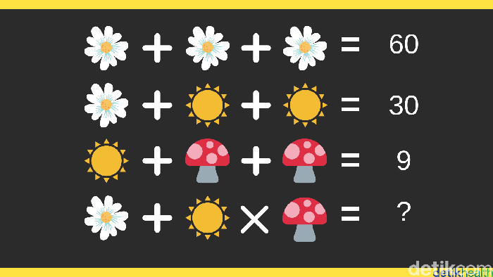 Detail Tebak Matematika Gambar Nomer 4