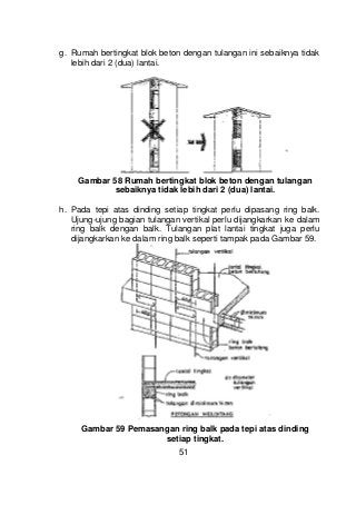 Detail Tebal Dinding Rumah 2 Lantai Nomer 17