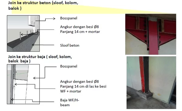 Detail Tebal Dinding Rumah 2 Lantai Nomer 35