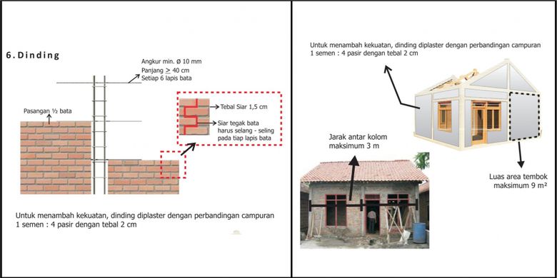 Detail Tebal Tembok Rumah Nomer 10