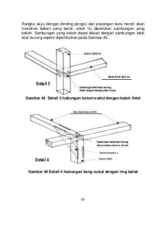 Detail Tebal Tembok Rumah Nomer 36