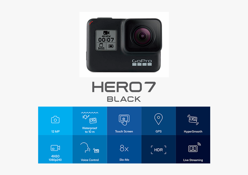 Detail Download Gopro Nomer 28