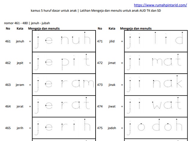 Detail Download Huruf Abjad Putus Putus Nomer 34