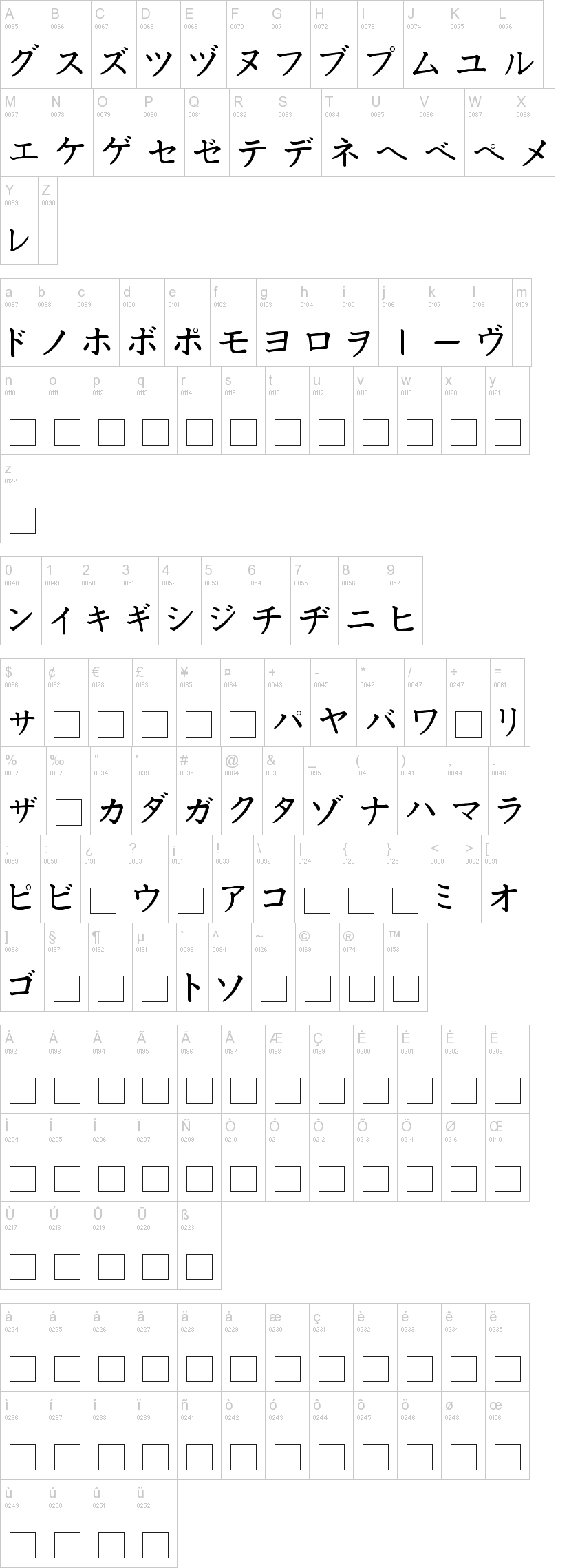 Detail Download Huruf Hiragana Dan Katakana Nomer 24