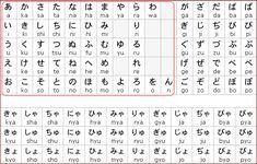 Detail Download Huruf Hiragana Dan Katakana Nomer 28