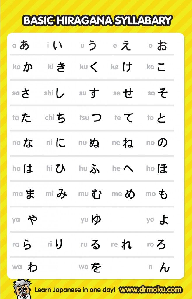 Detail Download Huruf Hiragana Dan Katakana Nomer 5