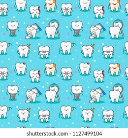 Detail Teeth Wallpaper Nomer 4
