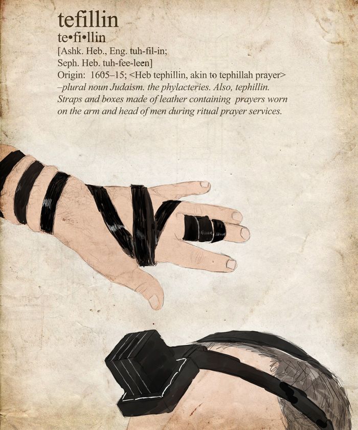 Detail Tefillin Definition Nomer 11