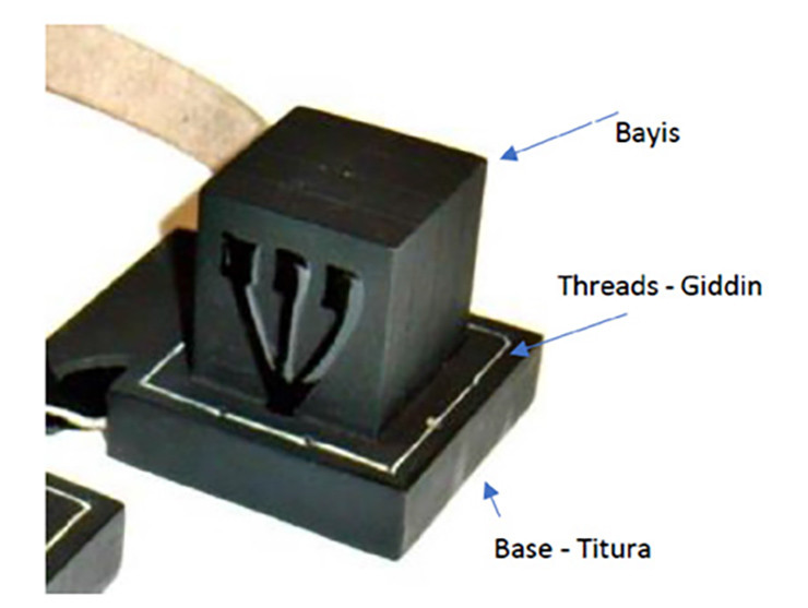 Detail Tefillin Definition Nomer 23