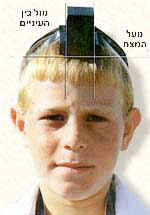 Detail Tefillin Definition Nomer 38
