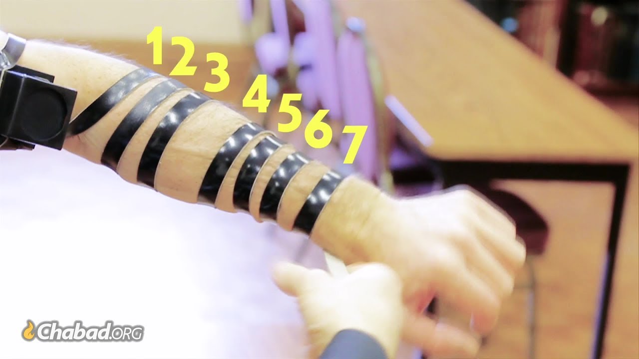 Detail Tefillin Definition Nomer 41