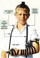 Detail Tefillin Definition Nomer 5