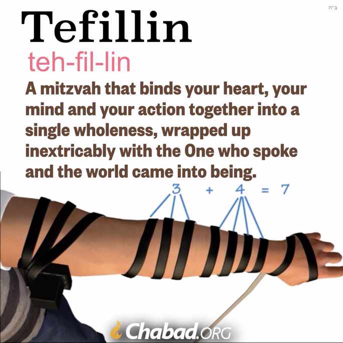 Detail Tefillin Definition Nomer 7
