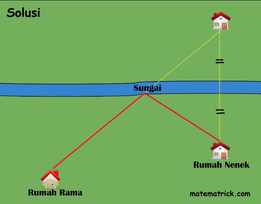 Detail Teka Teki Asah Otak Matematika Nomer 38