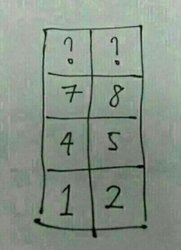 Detail Teka Teki Gambar Matematika Nomer 6