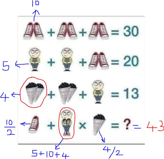 Detail Teka Teki Gambar Sepatu Dan Orang Nomer 41