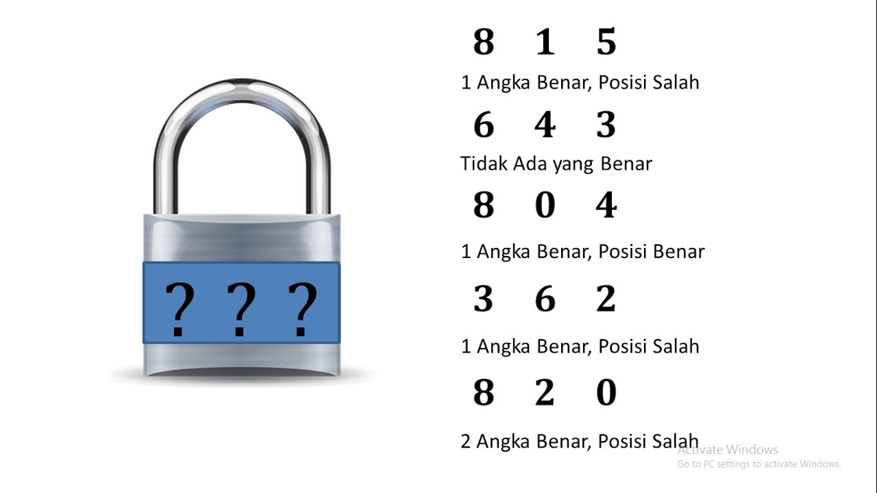 Detail Teka Teki Gembok Nomer 6