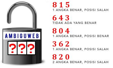 Detail Teka Teki Memecahkan Kode Gembok Nomer 9