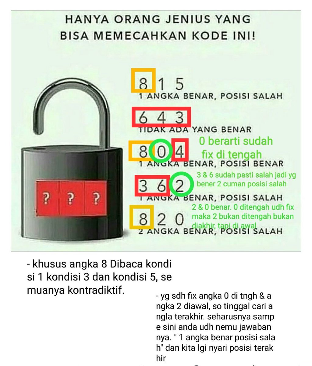 Detail Teka Teki Memecahkan Kode Gembok Nomer 26