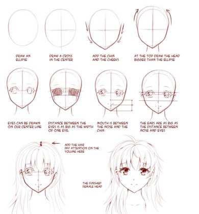 Detail Teknik Dasar Menggambar Anime Nomer 13