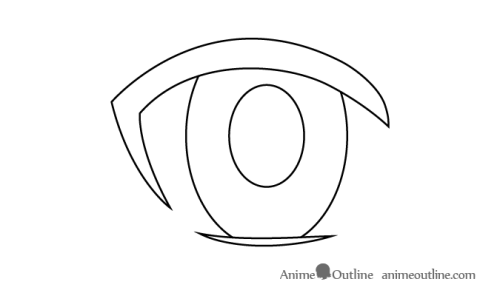 Detail Teknik Dasar Menggambar Anime Nomer 44