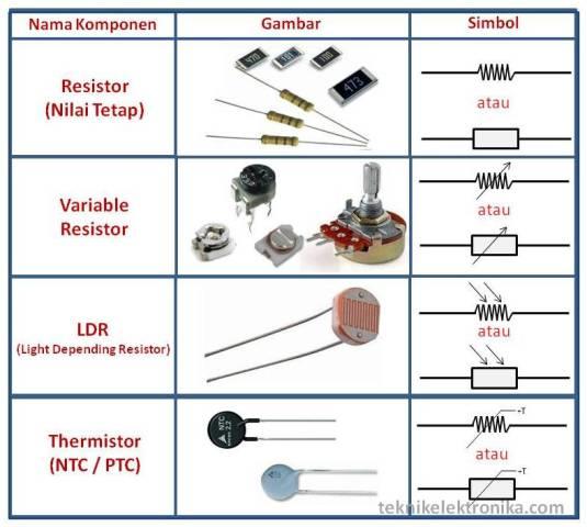 Detail Teknik Elektro Kaskus Nomer 19