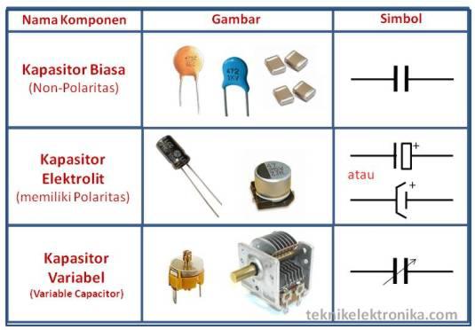 Detail Teknik Elektro Kaskus Nomer 22