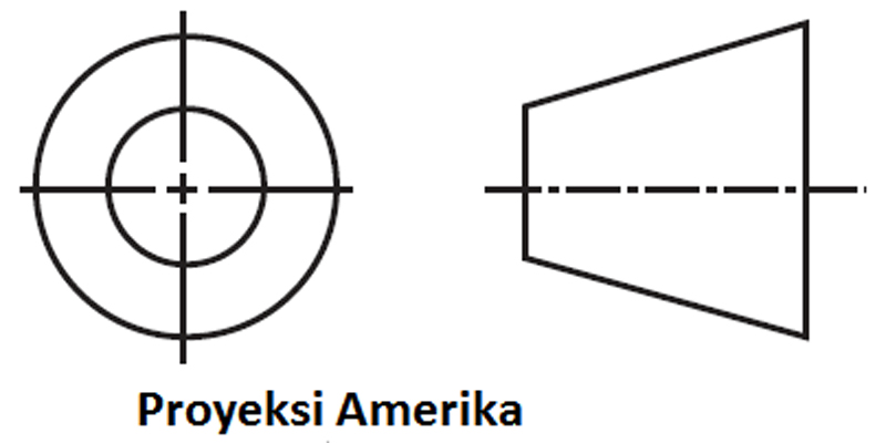 Detail Teknik Gambar Mesin Amerika Nomer 41