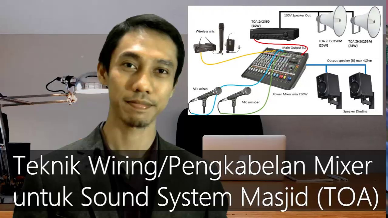 Detail Teknik Sound System Nomer 2