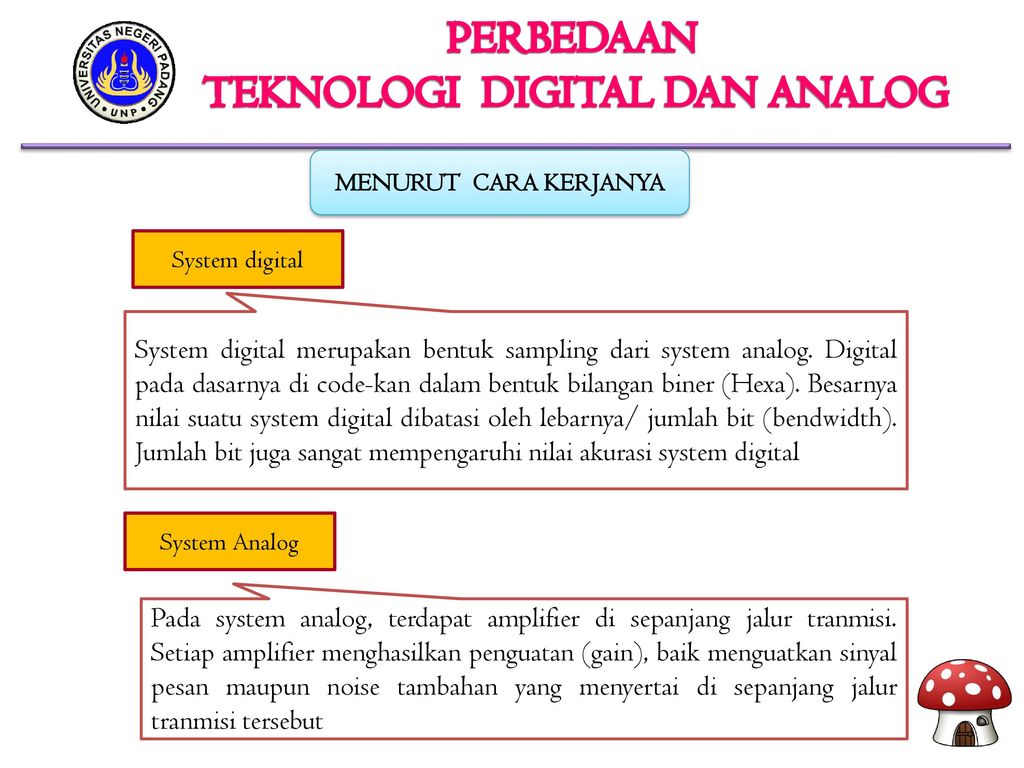 Detail Teknologi Digital Fisika Kelas 12 Ppt Nomer 18