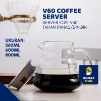 Detail Teko Kopi Kecil Nomer 37