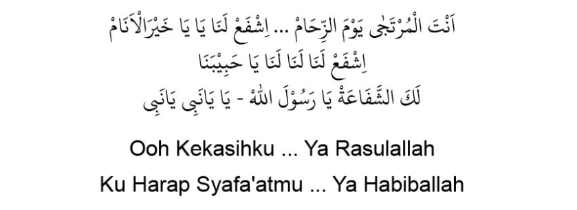 Detail Teks Sholawat Isyfa Lana Nomer 7