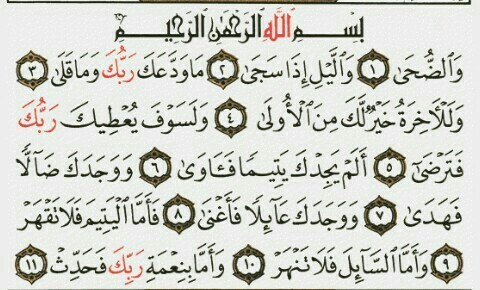 Detail Teks Surat Ad Dhuha Nomer 23