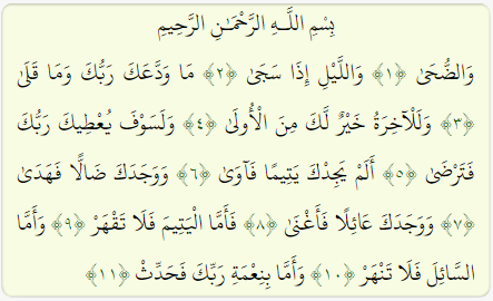Detail Teks Surat Ad Dhuha Nomer 47